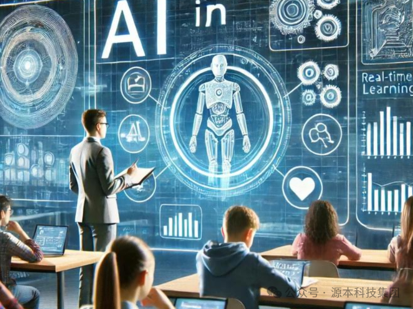 艾弗森贝博ballbet官网科技-本科生掌握大数据、云原生、AI-竞赛保研求职的“超车秘籍”来了！